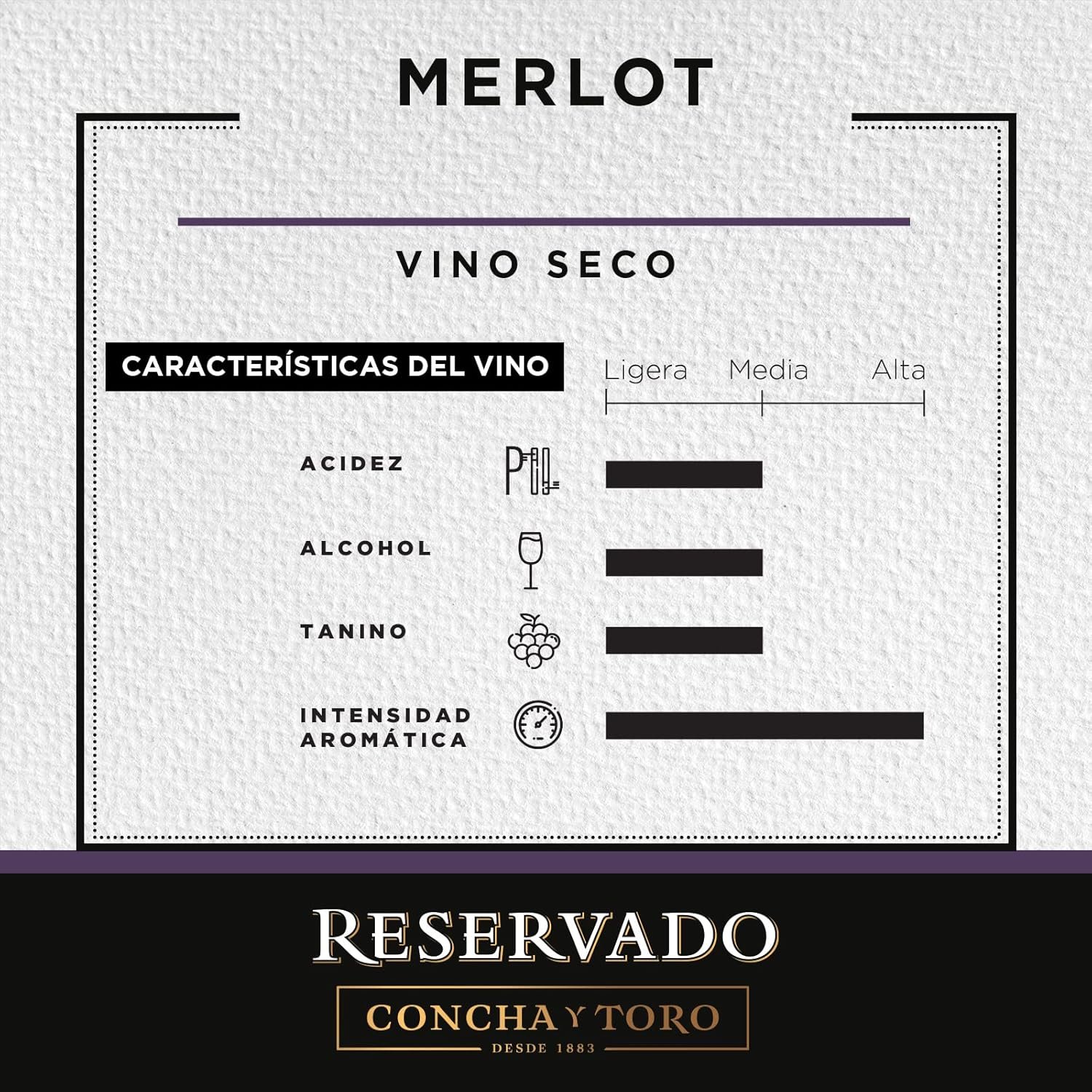 Reservado, Concha y Toro Merlot, 750ml - Imagem 3